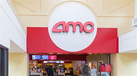 amc stock|AMC